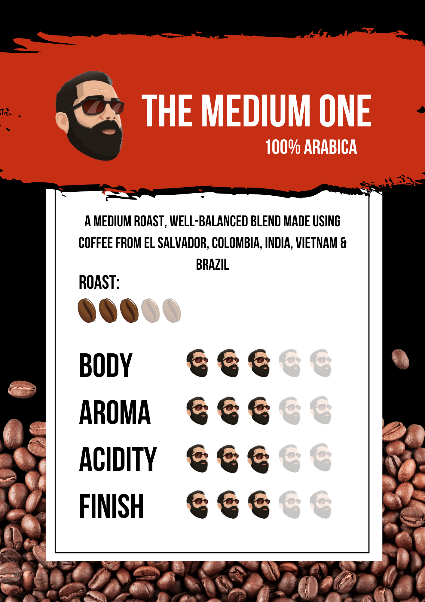 THE MEDIUM ONE