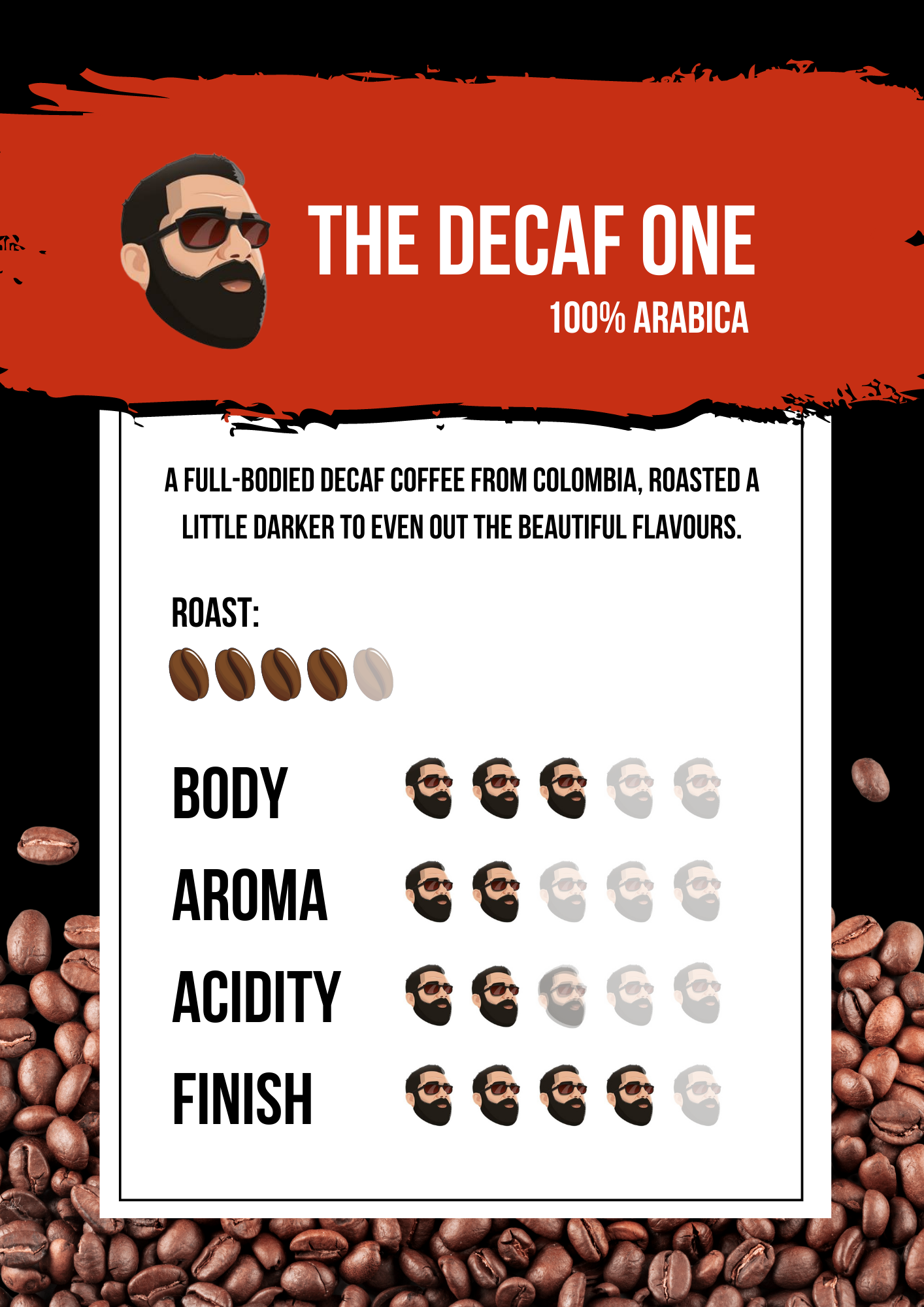 THE DECAF ONE